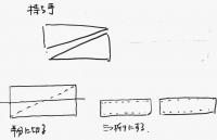 持ちて