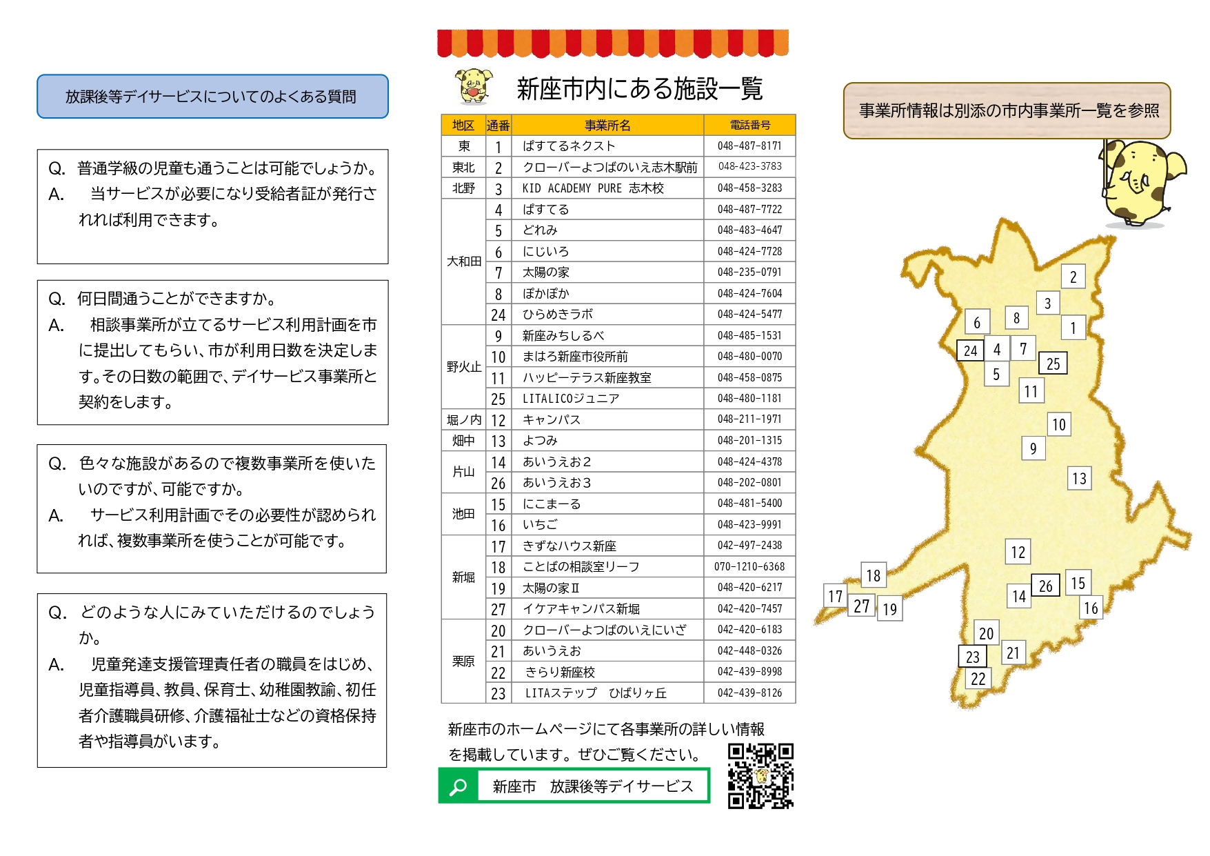 市内事業所一覧