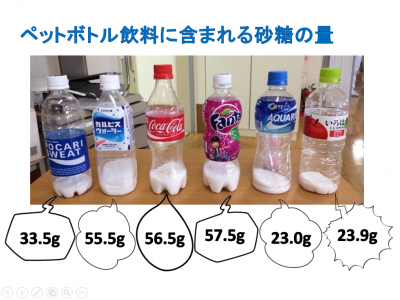 砂糖