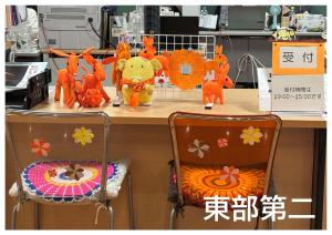R7東部第二