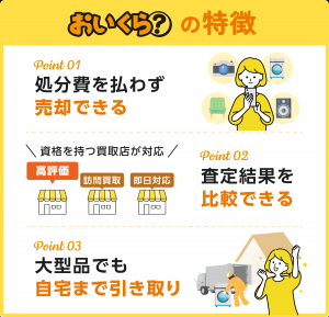 おいくらフロー