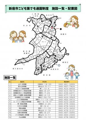 施設の配置図