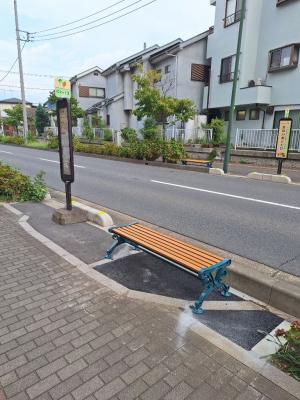 黒目川通り入口（市役所方面）